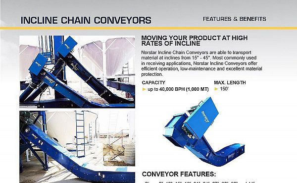 Norstar 15' Stainless Steel Incline Chain Conveyor