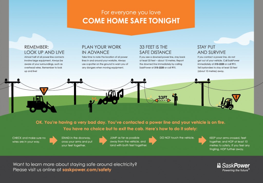 Electrical safety infographic